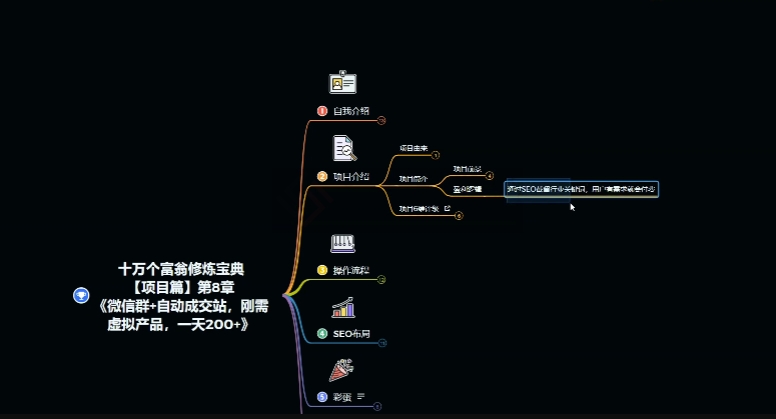 图片[2]-十万个富翁修炼宝典之8.微信群+自动成交站，刚需虚拟产品，一天200+-副业库