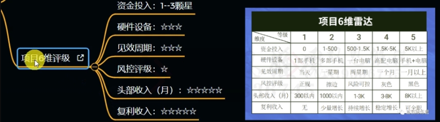 图片[4]-十万个富翁修炼宝典之12.AI写作爆文，月入5k+-副业库