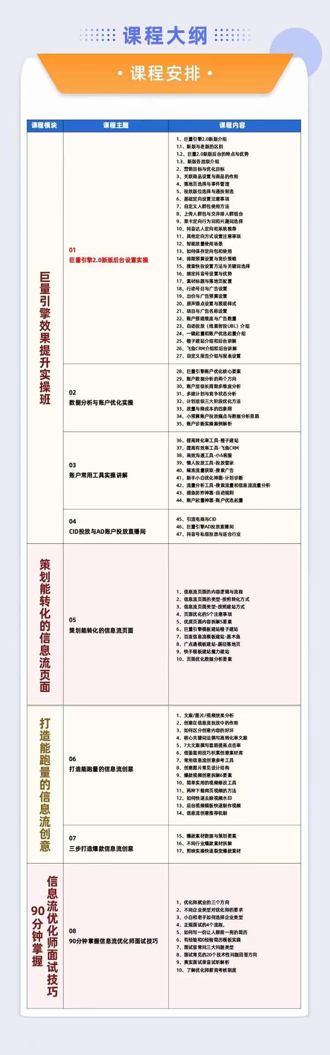 图片[2]-巨量引擎·效果提升训练营：巨量2.0-升级版，优化师必须课程（111节课）-副业库
