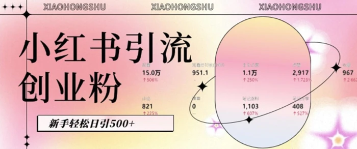 小红书私域引流无脑操作法：AI生成内容，粉丝自动转化，新手轻松日引500+创业粉-副业库