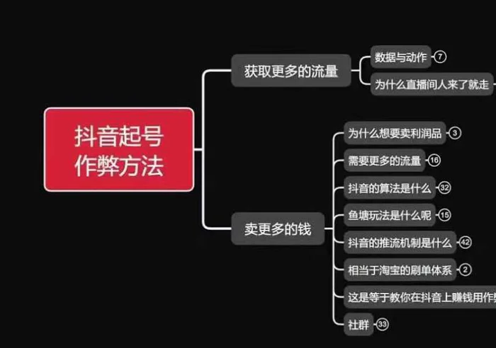古木抖音起号作弊方法鱼塘起号，获取更多流量，卖更多的钱-副业库