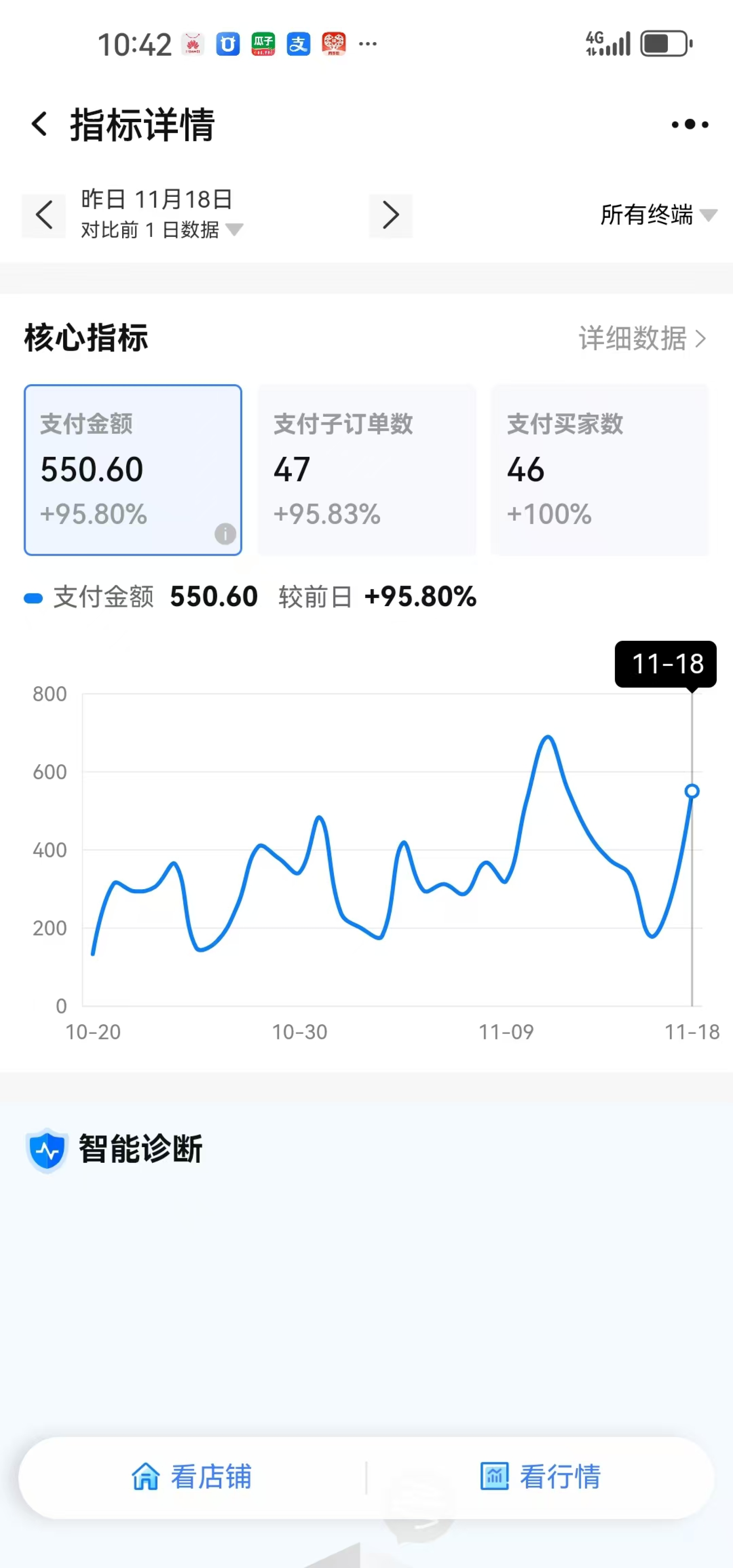 图片[6]-（13687期）【淘宝虚拟项目】2025牛逼新打法：爆款矩阵+店矩阵，月狂赚5万-副业库