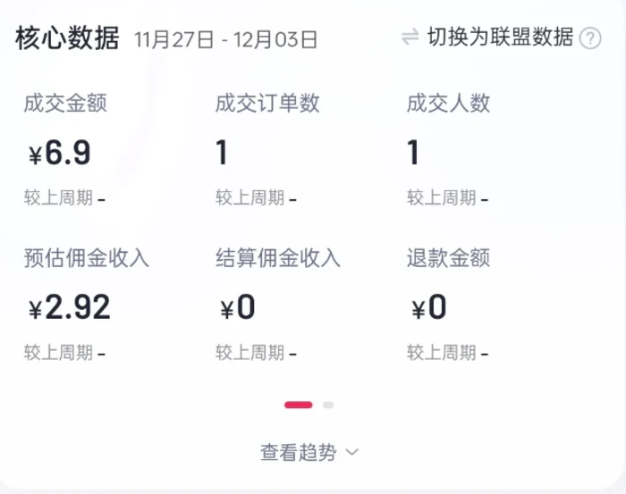 图片[2]-2024短视频好物带货项目，无需实拍，仅靠混剪实现纯视频带货-副业库