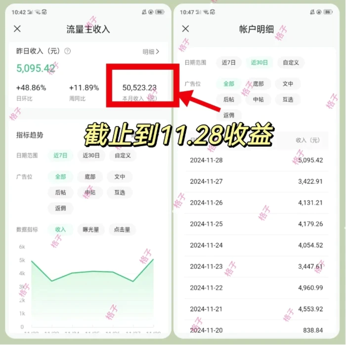 图片[3]-公众号流量主变现项目：每天2小时，普通人每月多挣三五千-副业库