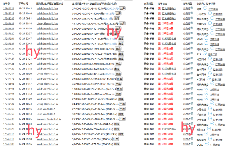 图片[2]-（13862期）游戏全自动暴利搬砖玩法，轻松日入1000+ 有手就行-副业库