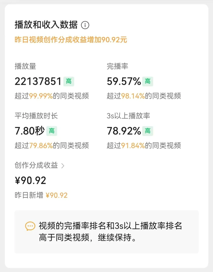 图片[2]-最新玩法，生肖宝宝AI制作视频教程，一条视频播放量可达千万，日入500+-副业库