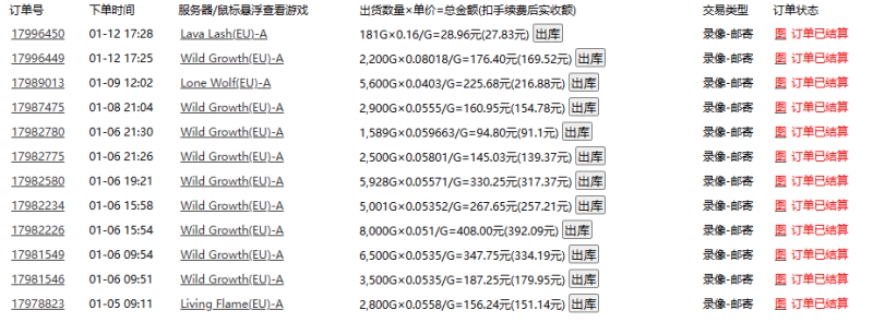 图片[2]-（13983期）老款游戏自动打金，一天收益1000+ 人人可做，有手就行-副业库