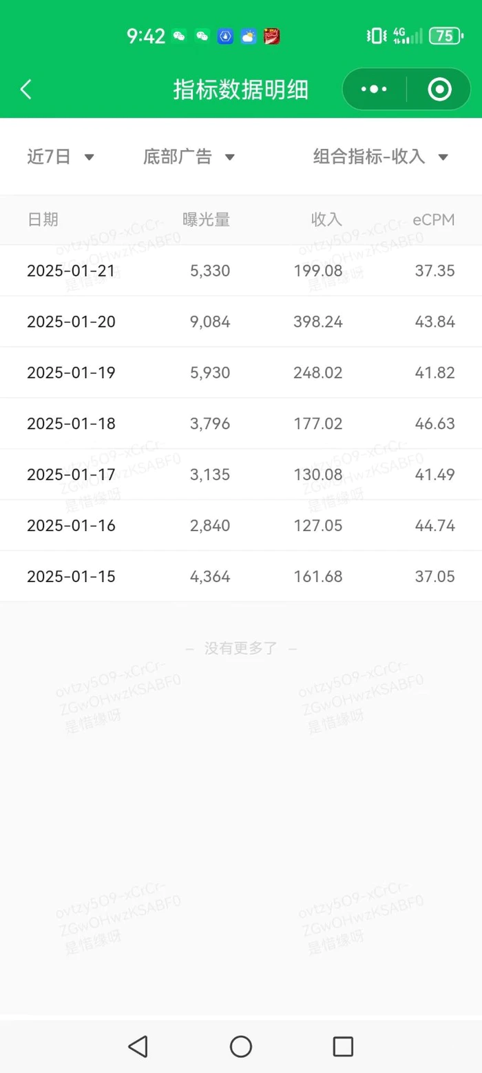 图片[3]-AI+公众号写情感短文，每天200+流量主收益，已稳定一年之久-副业库