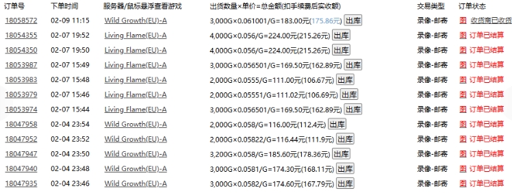图片[2]-老款游戏全自动打金搬砖，单号一天收益2张左右，多号操作每天轻松日入多张【揭秘】-副业库