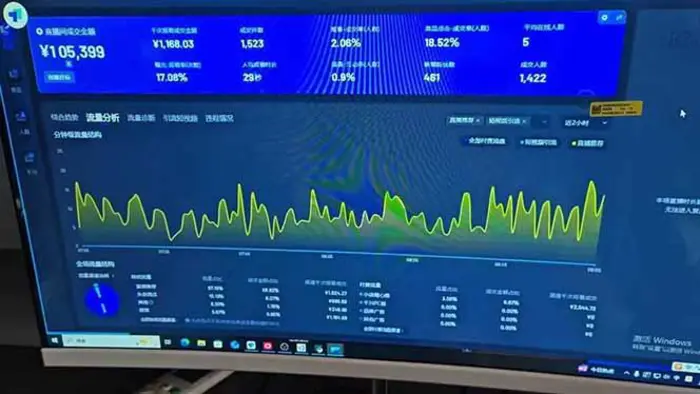 图片[2]-（14182期）AI无人直播技术 单日收益1000+ 新手，小白可快速上手-副业库