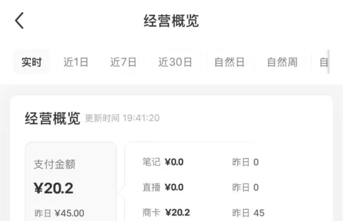 图片[2]-（14513期）小红书虚拟店铺资料变现，复制粘贴搬运，选品上架到出单，月入2W+-副业库