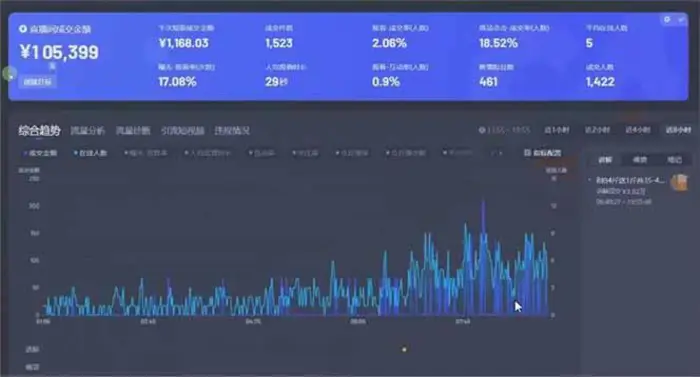 图片[2]-（14211期）日赚6000+！抖音小时达Ai无人直播躺赚新风口，0门槛吃官方亿级流量！-副业库