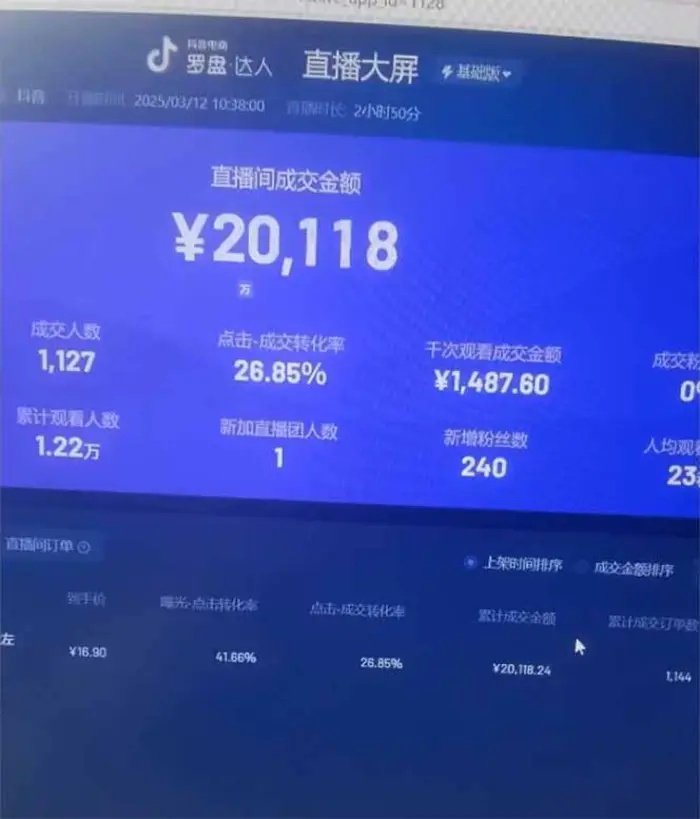 图片[4]-（14211期）日赚6000+！抖音小时达Ai无人直播躺赚新风口，0门槛吃官方亿级流量！-副业库
