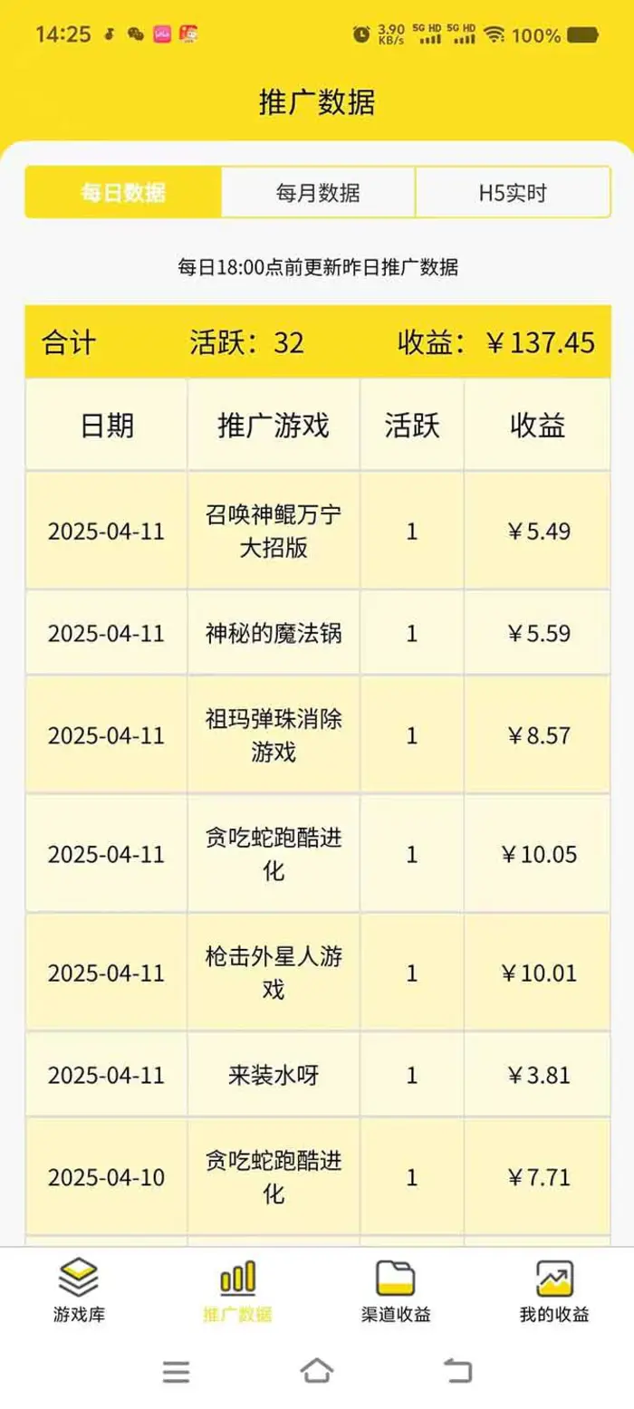 图片[2]-（14375期）微信小程序撸广，最新风口项目，日入300+ 免费分享 可批量操作 小白可…-副业库