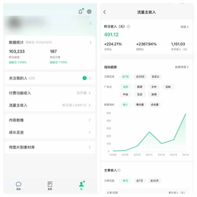 图片[3]-（14425期）全新托管躺赚项目，微信视频号公众号托管代运营，每天五分钟，收益大几百-副业库