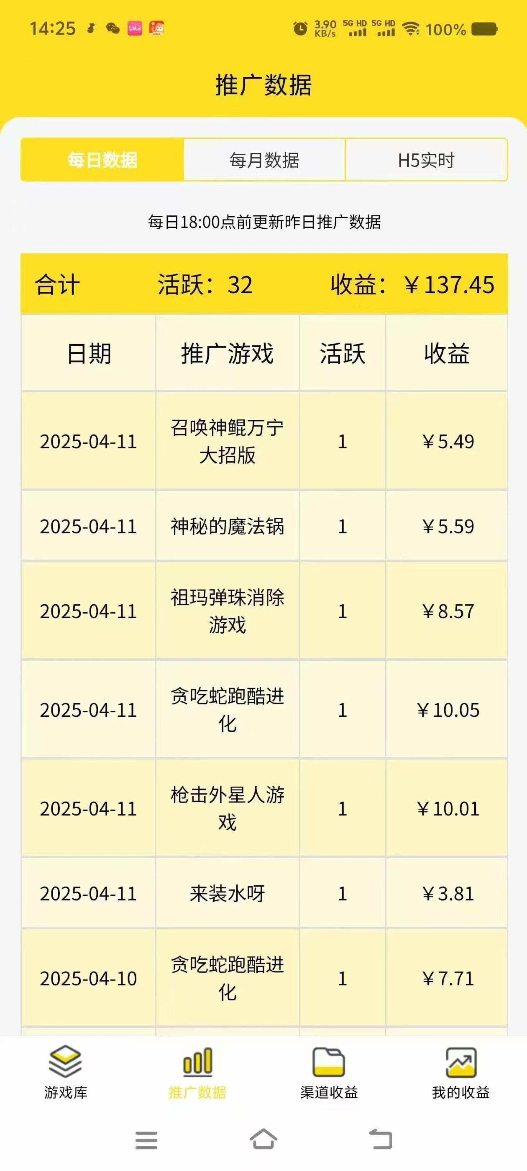 图片[2]-（14461期）一台手机 广告变现月入6000+   纯分享版，小白轻松上手 2025必做项目没…-副业库