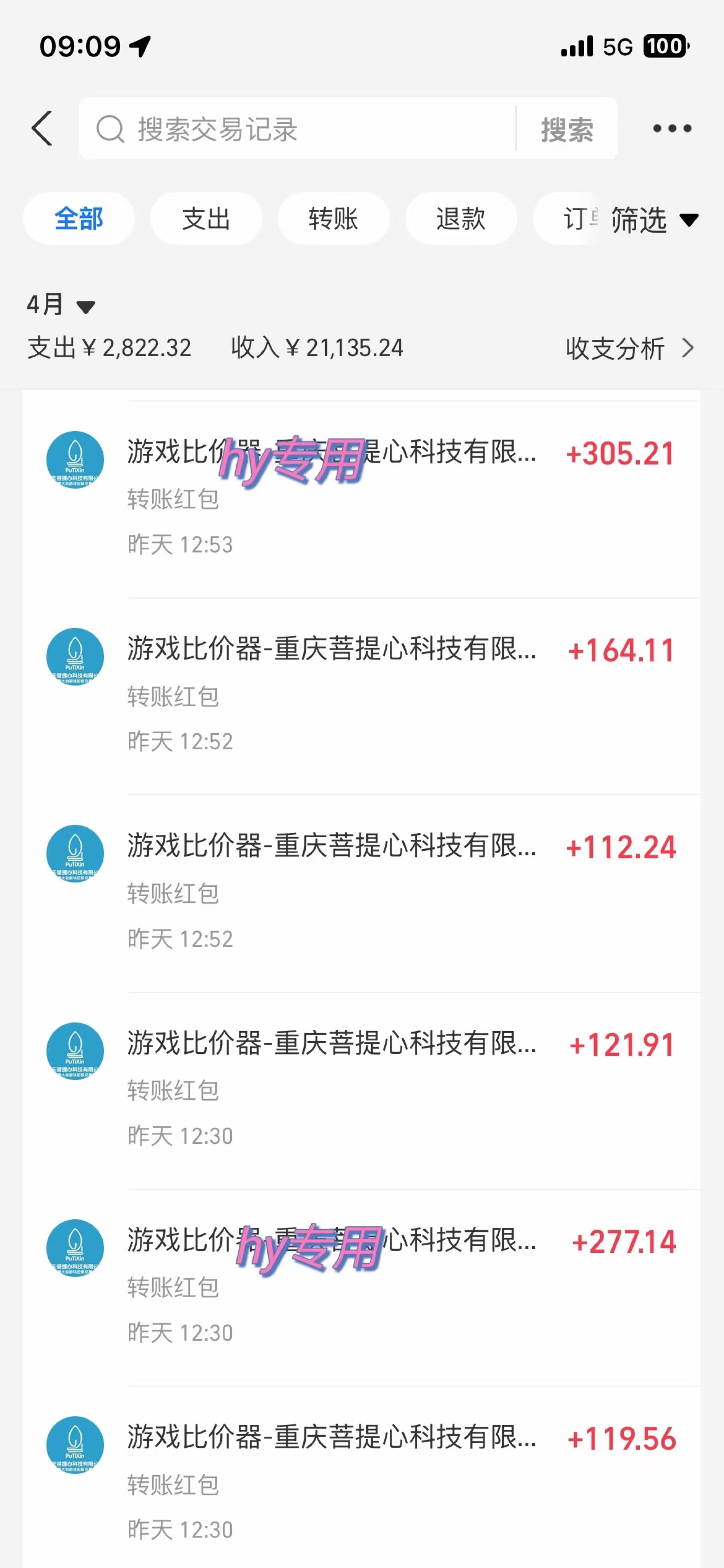 图片[2]-（14459期）游戏全自动挂机搬砖，可多号操作，轻松日入1000+ 无脑操作-副业库