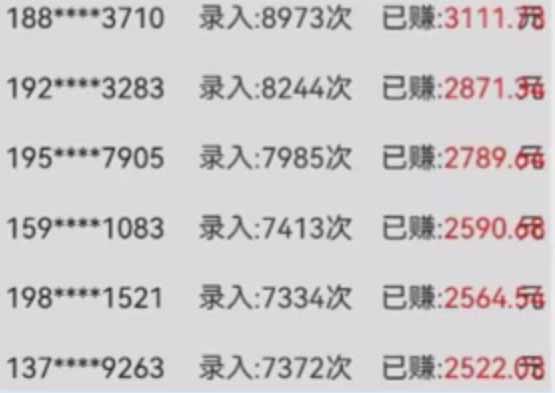 图片[2]-（14499期）字母输入，5秒一单，单日收益轻松300+-副业库