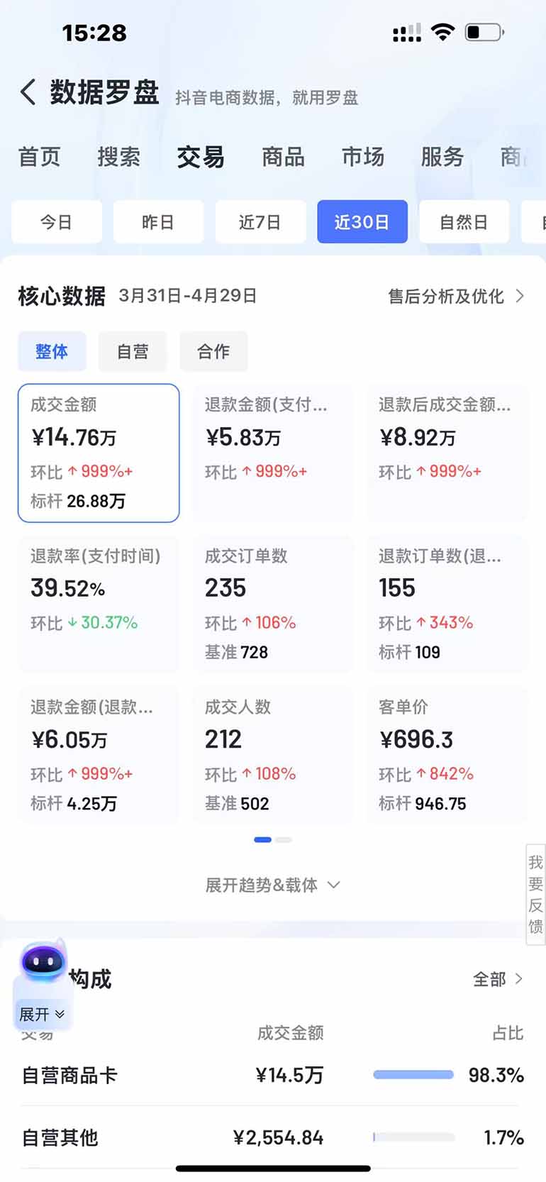 图片[4]-（14631期）抖音小店全新模式 最新风口！无需直播和拍视频日收入500-5000+-副业库