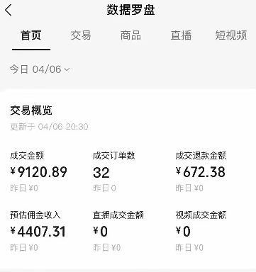图片[2]-视频号短视频带货新玩法，用这个方法，一天佣金4407（附详细教程）-副业库