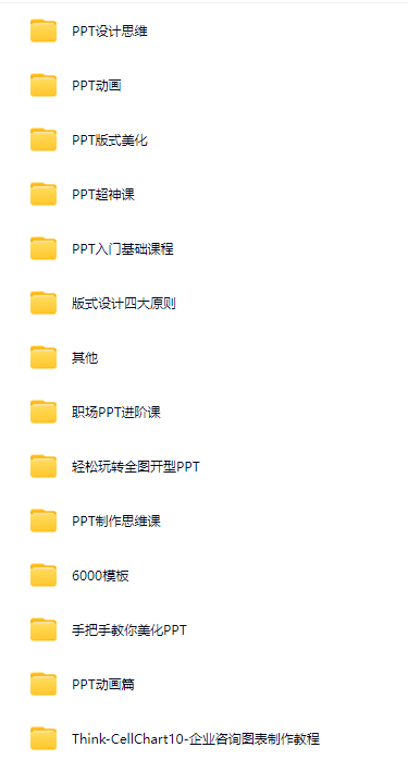 图片[2]-PPT教程合集，入门到精通，附6000+模板！2025年最新整理-副业库