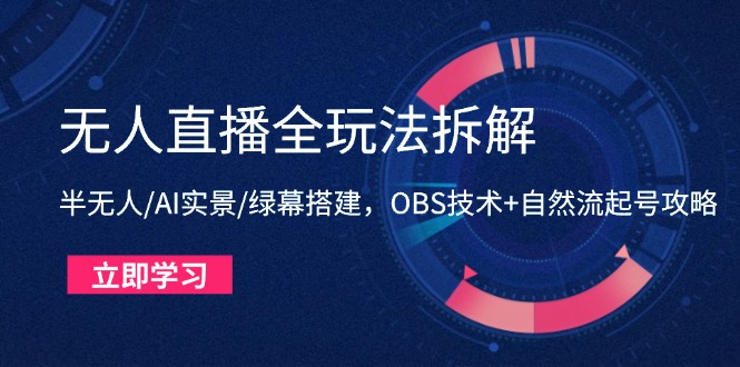 （14684期）无人直播全玩法拆解：半无人/AI实景/绿幕搭建，OBS技术+自然流起号攻略-副业库