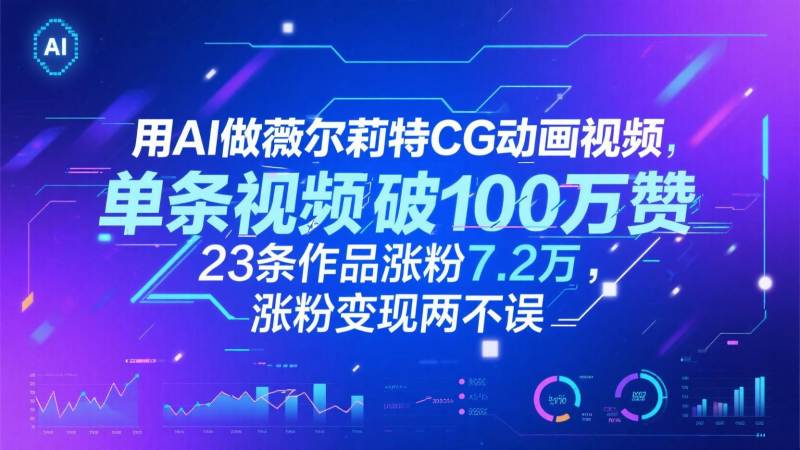 用AI做薇尔莉特CG动画视频，单条视频破100万赞，23条作品涨粉7.2万，涨粉变现两不误-副业库