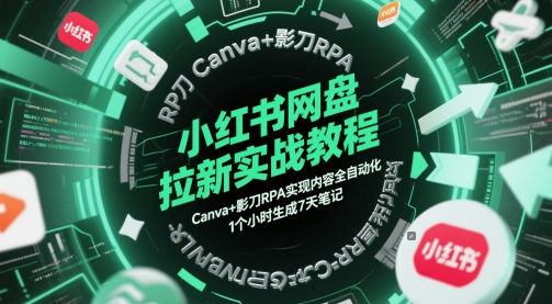 小红书网盘拉新实战教程，Canva+影刀RPA实现内容全自动化，1个小时生成7天笔记-副业库