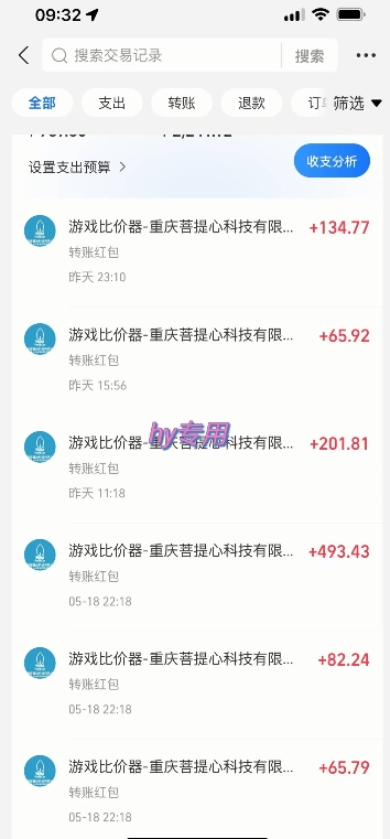 图片[3]-海外游戏暴力玩法，日入1k，实现全自动化搬砖-副业库