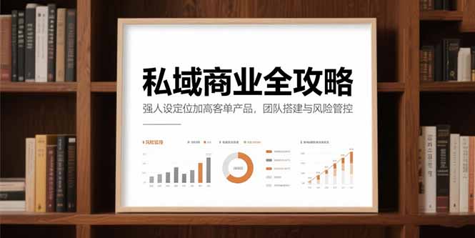 私域商业全攻略，强人设定位加高客单产品，团队搭建与风险管控-副业库