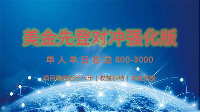 美金先登计划对冲强化版，2025年黑马中最暴力收益日收益1k-4k(可放大…-副业库