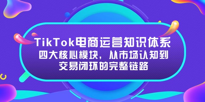 TikTok电商运营知识体系：四大核心模块，从市场认知到交易闭环的完整链路-副业库